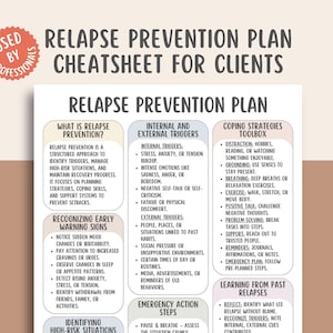 May include: A white and beige infographic titled "Relapse Prevention Plan Cheatsheet for Clients." It includes sections on triggers, coping strategies, and recognizing warning signs. The text is in black.
