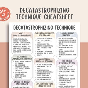 May include: A white and beige infographic titled "Decatastrophizing Technique Cheatsheet" with text outlining strategies for managing anxiety and challenging negative thoughts. Includes sections on identifying thoughts, evaluating likelihood, and planning coping strategies.