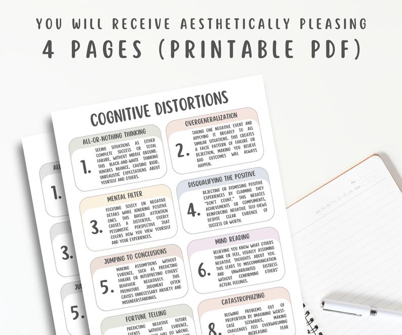 Cognitive Distortions Cheatsheet, CBT Therapy Printable, Thought Record, Automatic Negative Thoughts, Unhelpful Thinking Styles, CBT Therapy