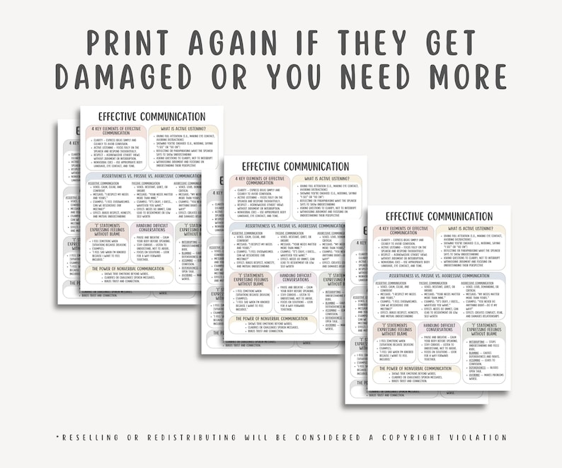 Effective Communication Cheatsheet, Communication Skills, Social Skills Printable, Self Help Guide, Therapy Tool, Personal Growth