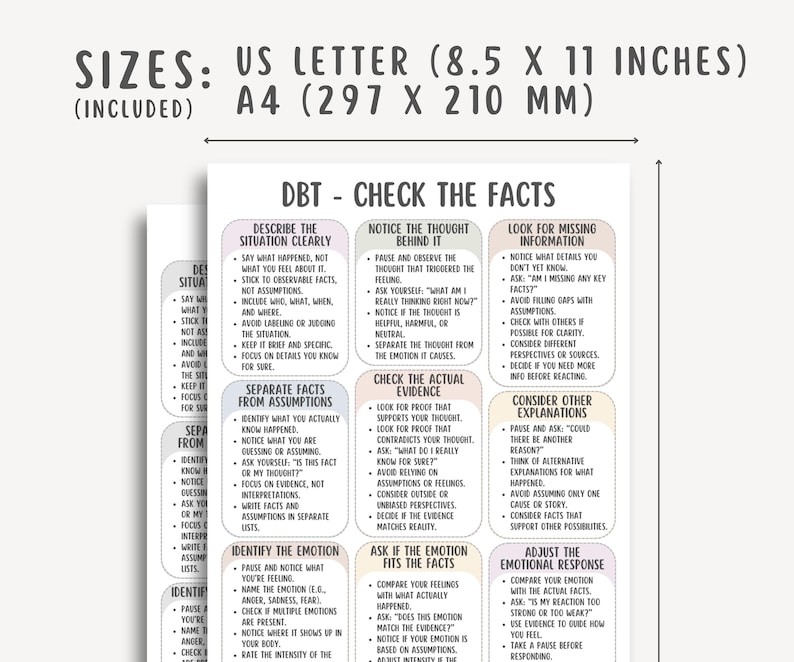 DBT Check the Facts Cheatsheet, Reality Testing Worksheet, Emotional ...
