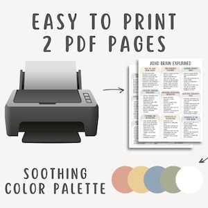 ADHD Brain Explained Cheatsheet, Neurodivergent Support Guide, Focus and Attention Tool, Executive Function Worksheet, Mental Clarity Aid