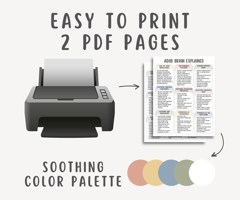 ADHD Brain Explained Cheatsheet, Neurodivergent Support Guide, Focus and Attention Tool, Executive Function Worksheet, Mental Clarity Aid