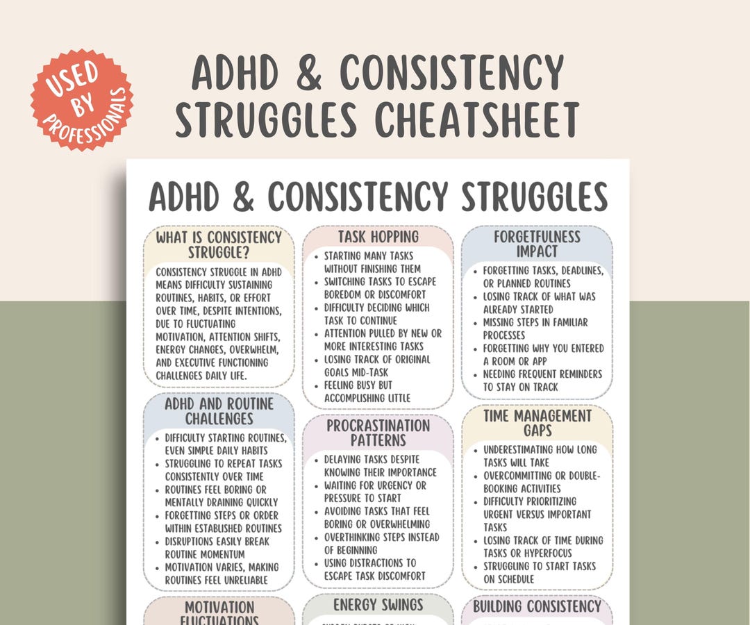 ADHD & Consistency Struggles, Executive Dysfunction Planner, Habit ...