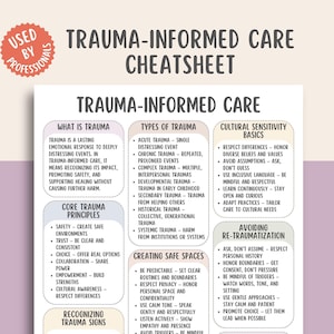 May include: A white and beige trauma-informed care cheatsheet with text. The title reads "Trauma-Informed Care Cheatsheet." The sheet includes sections on trauma types, core principles, and cultural sensitivity basics. A red circle with the text "Used by Professionals" is in the upper left corner.
