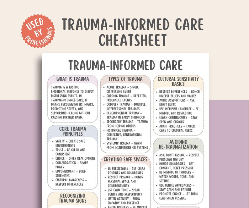 Trauma-informed care cheatsheet, therapist handout, trauma response chart, polyvagal reference, somatic tools, nervous system support, pdf