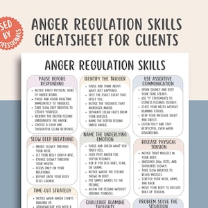 以下が含まれることがあります： 「Anger Regulation Skills Cheatsheet for Clients」と題された白とベージュのインフォグラフィック。反応する前に一時停止する、トリガーを特定する、アサーティブなコミュニケーションを使用するなど、怒りを管理するための方法を詳述しています。テキストは黒で、一部のセクションが強調表示されています。
