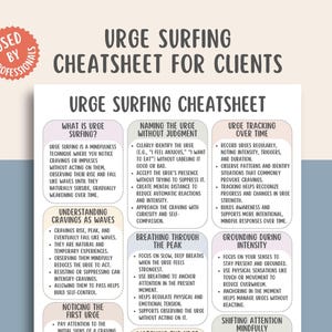 Könnte beinhalten: Eine beige und weiße Infografik mit dem Titel "Urge Surfing Cheatsheet for Clients". Das Dokument bietet Anleitungen zum Umgang mit Gelüsten, einschließlich Achtsamkeit, Atmung und Erdungstechniken. Der Text ist in einer serifenlosen Schriftart.