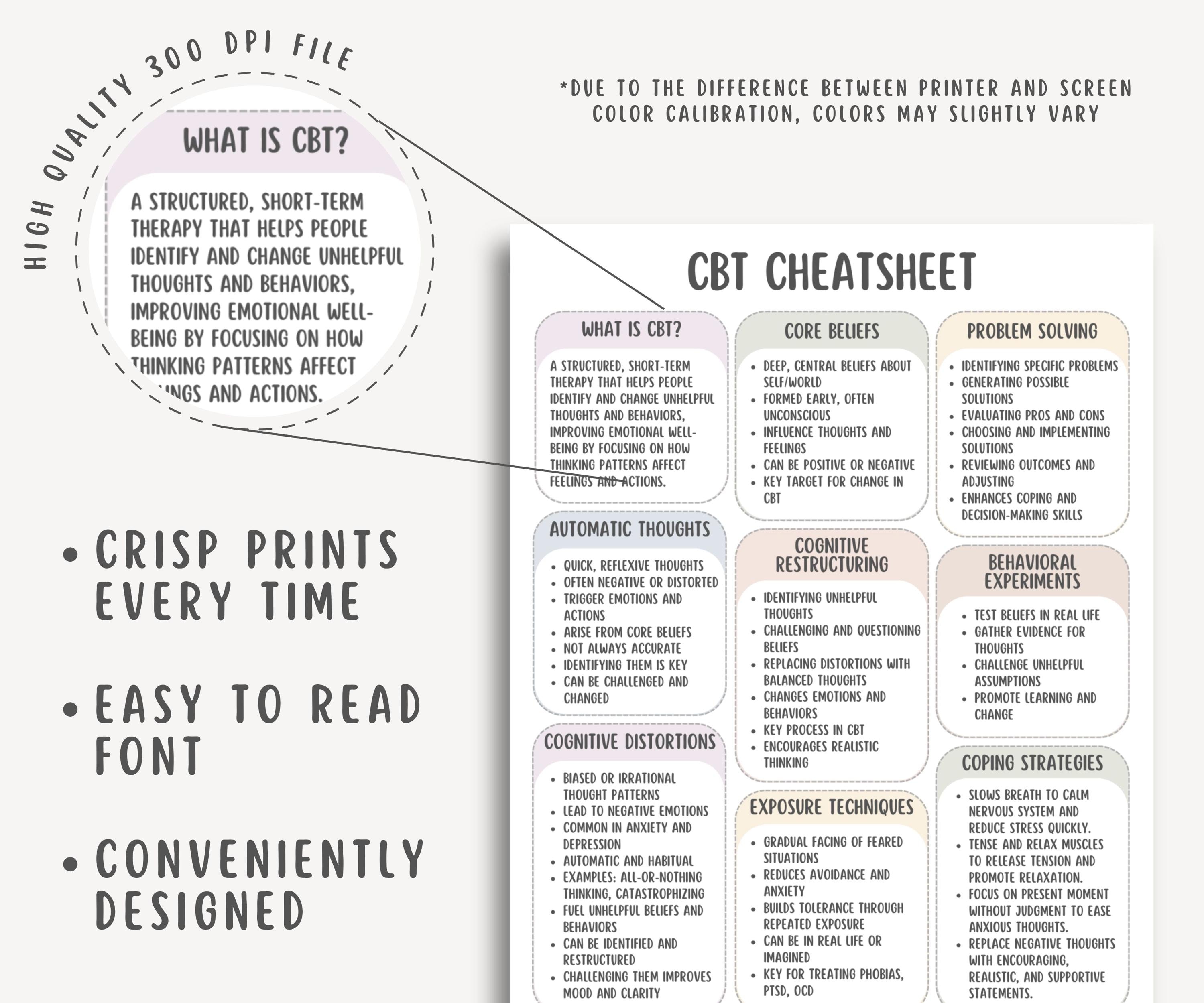 CBT Therapy Cheatsheet, Automatic Thoughts, Core Beliefs, Cognitive ...