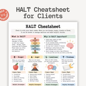 HALT Cheatsheet, Emotional Awareness Guide, Self Care Reminder, Stress Management, Mood Tracking Sheet, Mental Health Support, Wellness Aid
