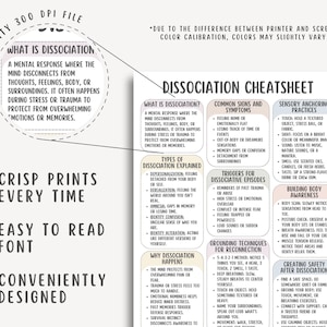 Dissociation Cheatsheet, Trauma Recovery Tool, Grounding Techniques, Mental Health Printable, Therapy Resource, Mind Body Awareness Guide