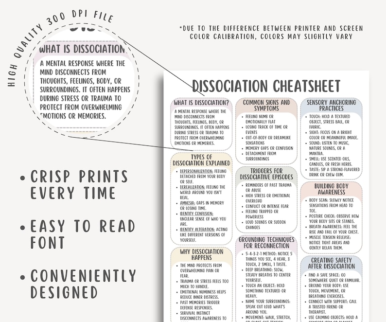 Dissociation Cheatsheet, Trauma Recovery Tool, Grounding Techniques, Mental Health Printable, Therapy Resource, Mind Body Awareness Guide