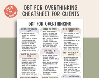 Cheatsheet voor overdenken, herkauwen, angstverlichting, gedachtebeheersing, cognitieve vervorming, mindfulness, mentale helderheid