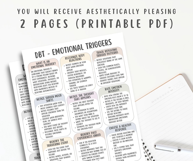 DBT Emotional Triggers Cheatsheet, Trigger Identification Worksheet ...