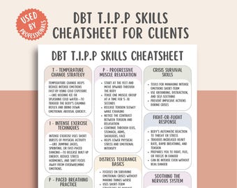 DBT TIPP Skills Cheat Sheet PDF, Therapy Worksheet, Coping Skills Guide, Anxiety Relief Tool, Mental Health Printable, Self Help Resource