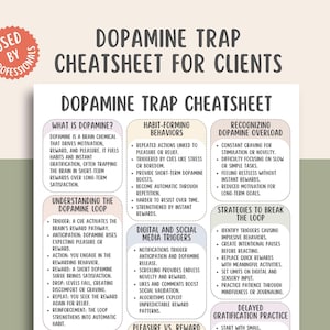 May include: A white and beige infographic titled "Dopamine Trap Cheatsheet for Clients" with text describing dopamine, habit-forming behaviors, and strategies to break the loop. Includes a red circular sticker that says "Used by Professionals".