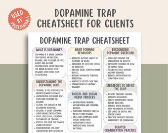May include: An educational infographic titled "Dopamine Trap Cheatsheet for Clients" in white and beige, detailing dopamine, habit-forming behaviours, and strategies to break the loop. Includes a red sticker that says "Used by Professionals".