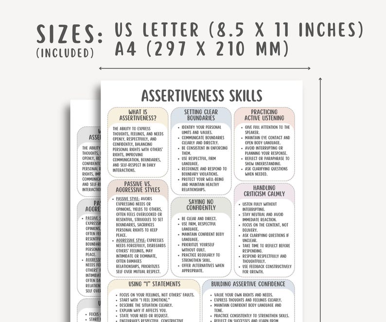 Assertiveness Skills Cheatsheet, Communication Guide, Boundary Setting ...