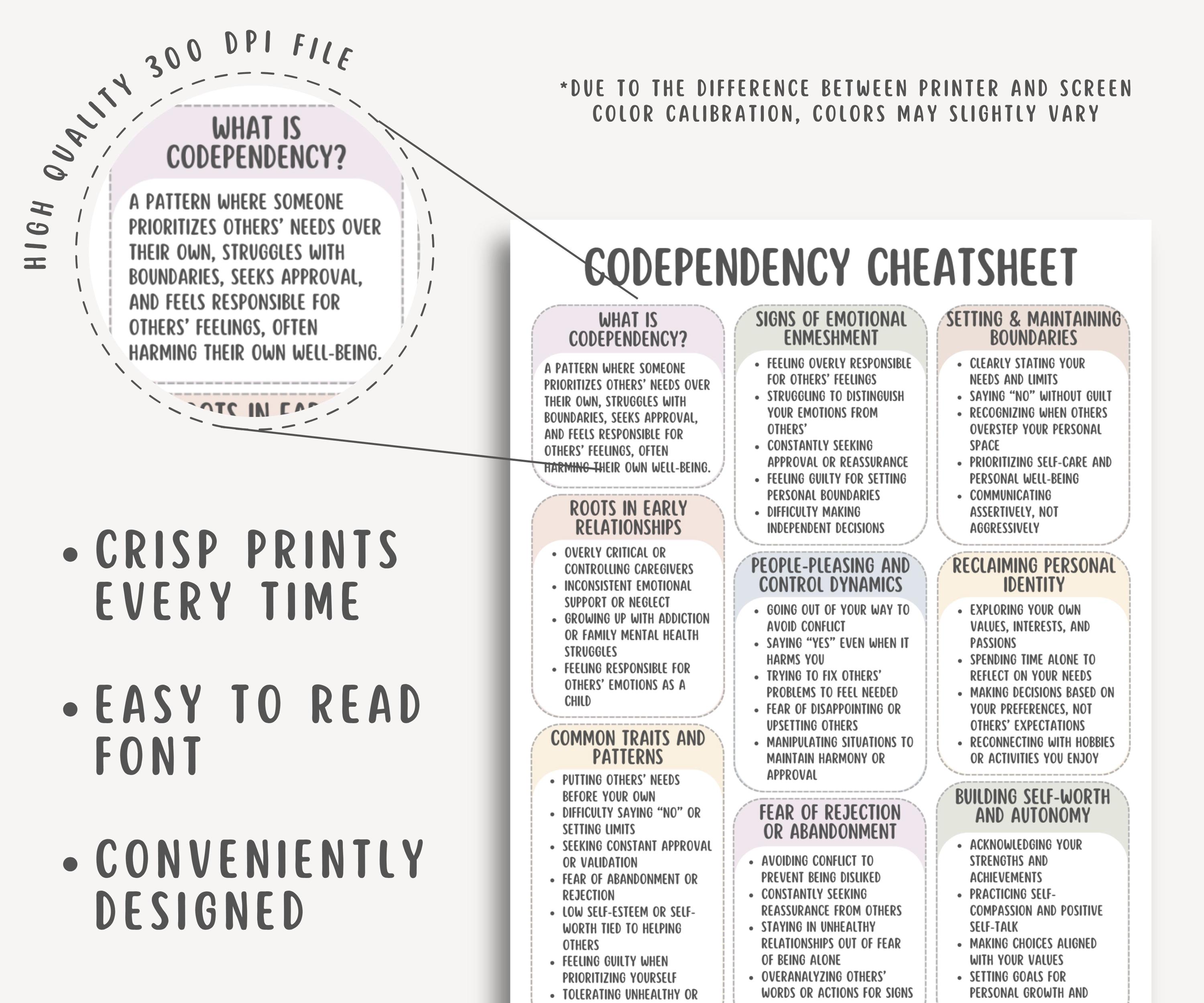 Codependency Recovery Cheatsheet, Relationship Boundaries, Self Worth ...