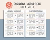 Cognitive Distortions Cheatsheet, CBT Therapy Printable, Thought Record, Automatic Negative Thoughts, Unhelpful Thinking Styles, CBT Therapy
