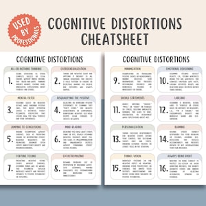 Cognitive Distortions Cheatsheet, CBT Therapy Printable, Thought Record, Automatic Negative Thoughts, Unhelpful Thinking Styles, CBT Therapy