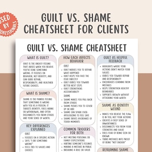 Puede incluir: Infografía en blanco y beige titulada "Guilt vs. Shame Cheatsheet for Clients" con texto que explica las diferencias entre la culpa y la vergüenza. La infografía incluye secciones sobre qué son la culpa y la vergüenza, cómo afectan al comportamiento y las diferencias clave.