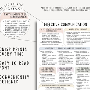 Effective Communication Cheatsheet, Communication Skills, Social Skills Printable, Self Help Guide, Therapy Tool, Personal Growth