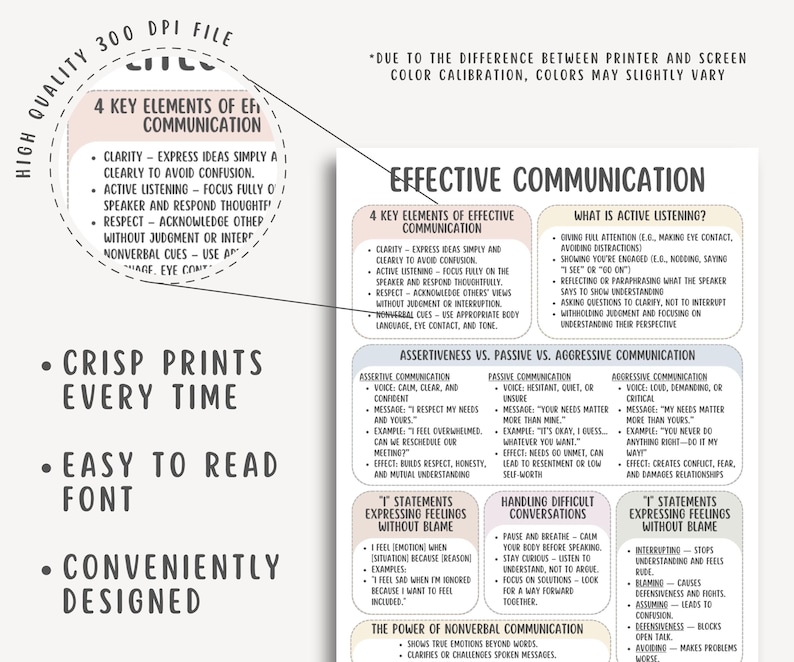 Effective Communication Cheatsheet, Communication Skills, Social Skills Printable, Self Help Guide, Therapy Tool, Personal Growth