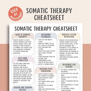 May include: A white Somatic Therapy Cheatsheet with text in black and blue, offering techniques for grounding, nervous system regulation, and body-mind connection. Includes the text "Used by Professionals."