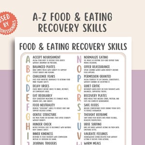 May include: A poster titled "A-Z Food & Eating Recovery Skills" with a list of skills. The poster has a peach and white color scheme and includes text such as "Accept Nourishment" and "Balanced Plates".