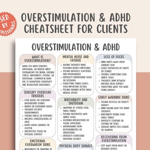 Pode incluir: Um cartaz informativo branco impresso com o título "Overstimulation & ADHD Cheatsheet for Clients". O cartaz inclui listas de sintomas, gatilhos e sinais de alerta precoce. A parte superior do cartaz tem o texto "Used by Professionals."