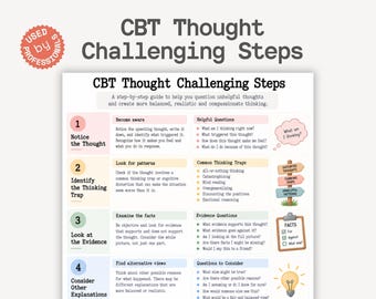 CBT Thought Challenging Cheatsheet, Cognitive Restructuring, Negative Thinking, Thought Reframing, CBT Skill, Thinking Traps, Anxiety Relief