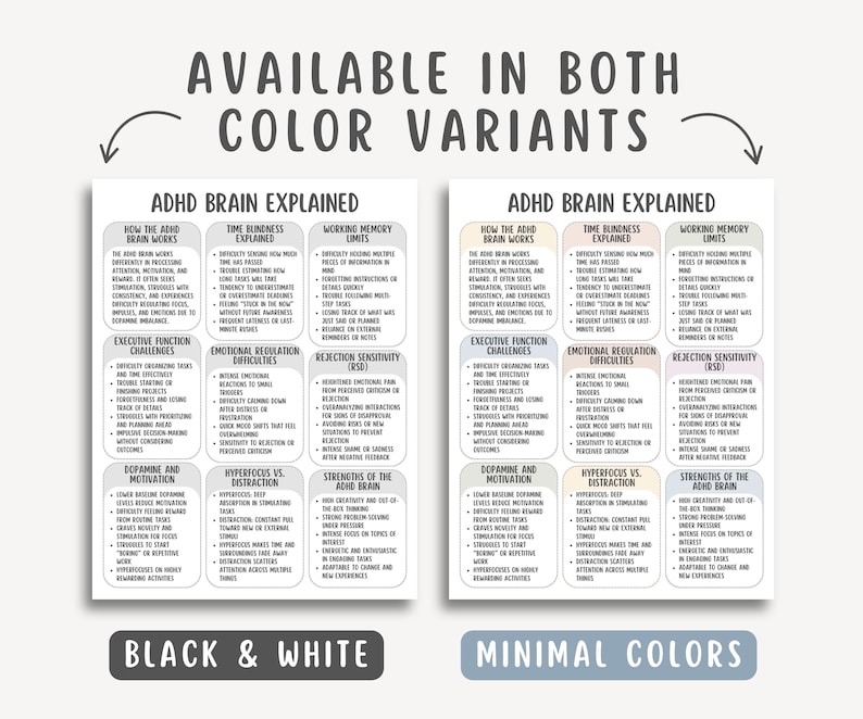 ADHD Brain Explained Cheatsheet, Neurodivergent Support Guide, Focus and Attention Tool, Executive Function Worksheet, Mental Clarity Aid