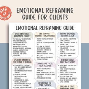 Może przedstawiać: Przewodnik informacyjny zatytułowany "Emotional Reframing Guide for Clients" z tekstem w formacie siatki. Przewodnik zawiera sekcje dotyczące zmiany perspektywy emocjonalnej, powiązań myśli-emocji i zrównoważonej interpretacji. Czerwone koło z napisem "Used by Professionals" znajduje się w lewym górnym rogu.