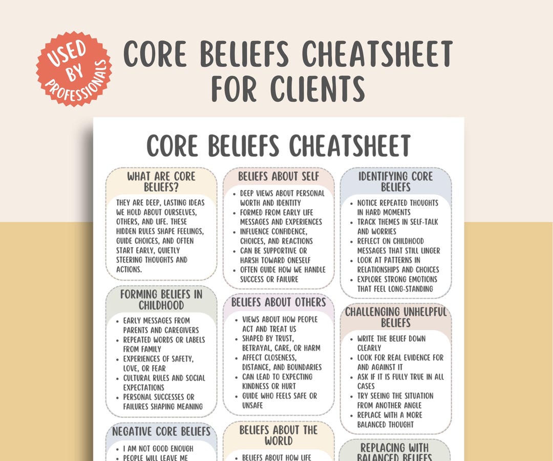 Core Beliefs Cheatsheet, Negative Belief Tracker, CBT Thought Record ...