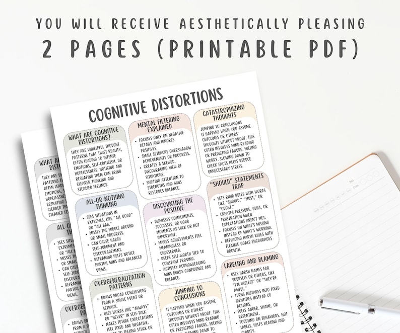 Cognitive Distortions Cheatsheet, Thought Reframing Chart, Negative ...