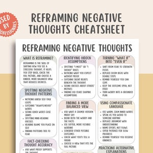 Peut inclure: Une "Fiche de triche sur la reformulation des pensées négatives" blanche et beige avec du texte sur les techniques de reformulation. La fiche comprend des sections sur l'identification des hypothèses, la détection des schémas et l'utilisation d'un langage compatissant.