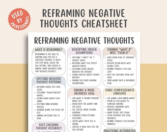 Hoja de referencia para replantear pensamientos negativos, guía para el cambio cognitivo, hoja de trabajo para replantear pensamientos, herramienta para cambiar la mentalidad, imprimible para el bienestar mental