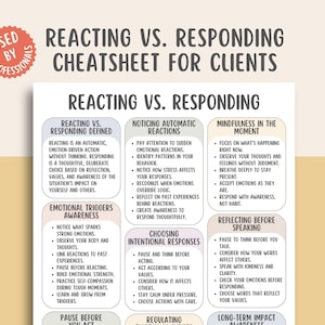 May include: An infographic in white and beige, titled "Reacting vs. Responding Cheatsheet for Clients", with black text. It's divided into sections such as "Reacting vs. Responding Defined" and "Emotional Triggers Awareness".