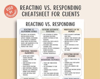 Cheatsheet Reageren versus reageren, gids emotionele regulatie, oefenblad mindfulness, hulpmiddel voor stressverlichting, hulpmiddel bij het bewust worden van gedachten