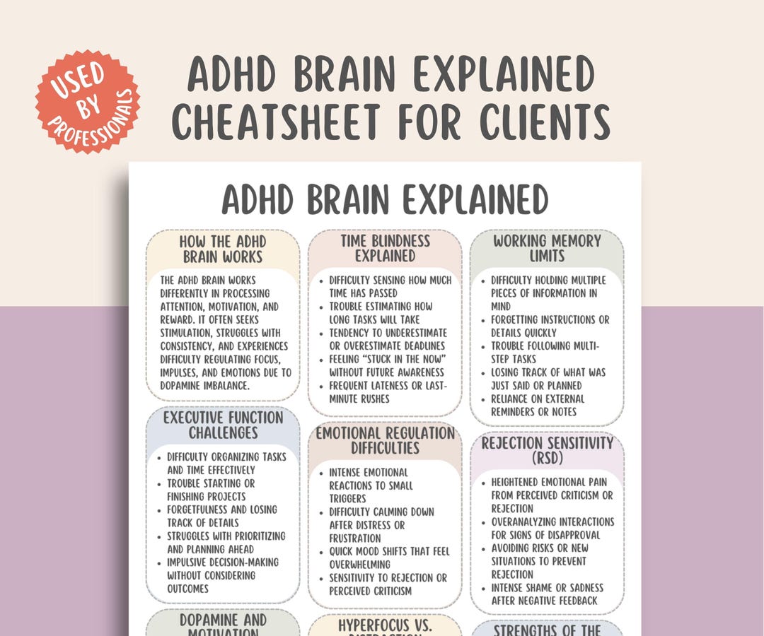 ADHD Brain Explained Cheatsheet, Neurodivergent Support Guide, Focus ...