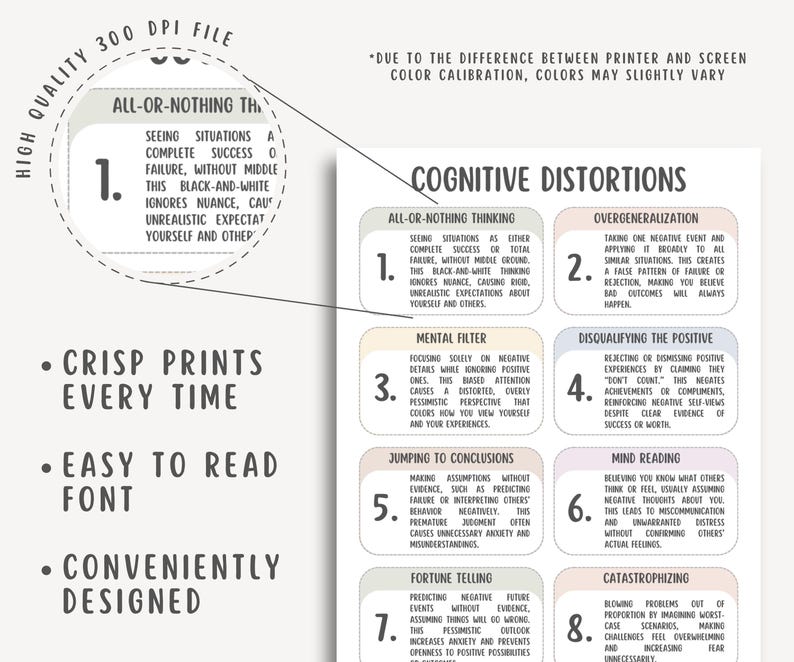 Cognitive Distortions Cheatsheet, CBT Therapy Printable, Thought Record, Automatic Negative Thoughts, Unhelpful Thinking Styles, CBT Therapy