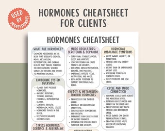 Hormone Spickzettel, endokrine System Handbuch, Stress Hormone, Stimmungsregulierung Tabelle, Hormonelle Balance Tipps, Wellness Printable, Selbstfürsorge