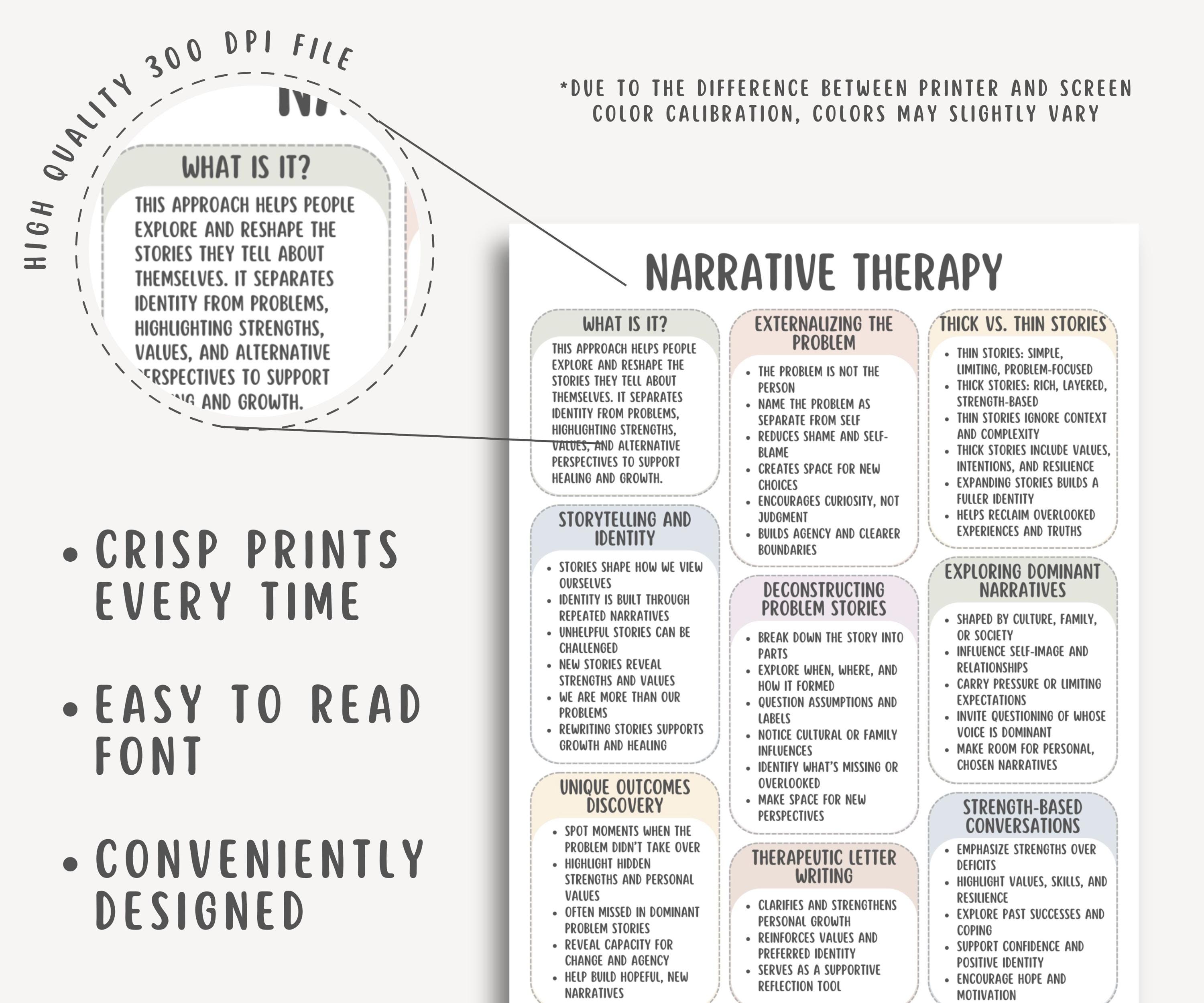 Narrative Therapy Cheatsheet, Story Reconstruction Tool, Identity Work ...