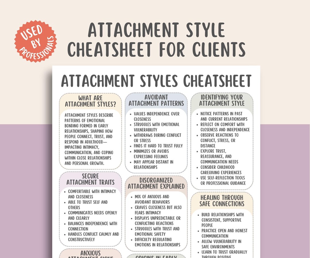 Attachment Style Cheatsheet, Relationship Patterns Guide, Emotional ...