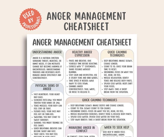 Anger Management Cheatsheet, Emotional Regulation, Mental Health Printable, Self Regulation Tool, Anger Coping Worksheet, Guide for Adults