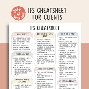 May include: A white paper titled "IFS CHEATSHEET FOR CLIENTS" with detailed information on Internal Family Systems therapy. The document includes sections on "What is IFS?", "Firefighter Parts Role", and "The 8 Cs of Self". A red circular sticker with the text "USED BY PROFESSIONALS" is in the upper left corner.