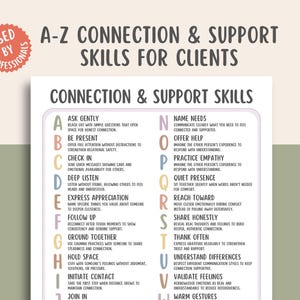 Może przedstawiać: Plakat zatytułowany "A-Z Connection & Support Skills for Clients" zawiera listę umiejętności. Plakat ma białe tło z fioletowymi i zielonymi akcentami. Tekst zawiera zwroty takie jak "Ask Gently" i "Be Present."