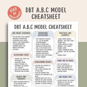 Pode incluir: Uma folha de dicas do modelo DBT A.B.C branca com um selo circular rosa que diz "Usado por profissionais". O documento descreve o modelo ABC para gerenciar emoções, incluindo a identificação de distorções e o questionamento de crenças.