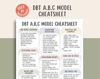 DBT ABC Model Cheat Sheet, Emotional Regulation, Self Help Tool, Mental Health Printable, Conflict Resolution Guide, Self Help Resource
